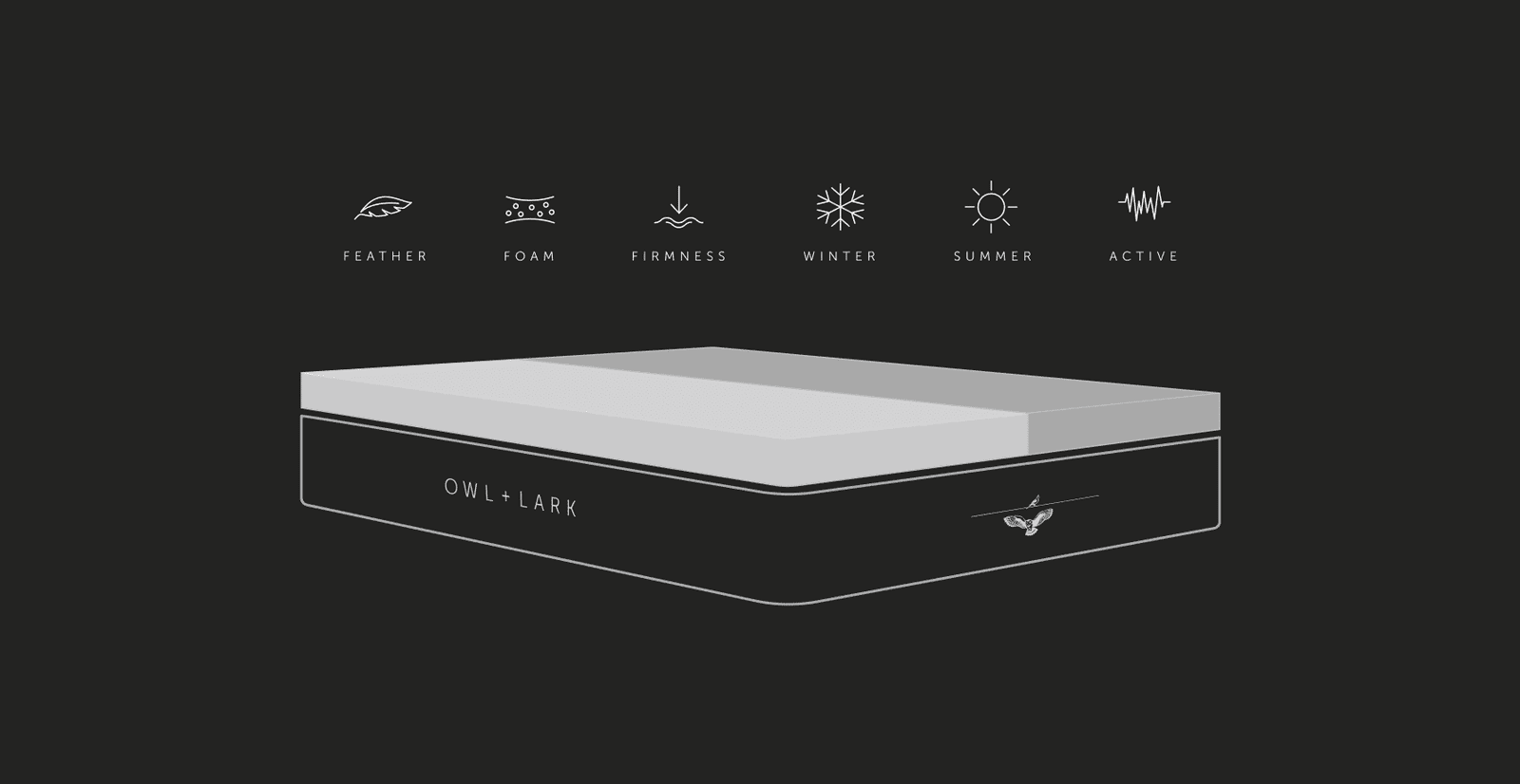 Luxury Hotel Mattresses and Luxury Hotel Bedding